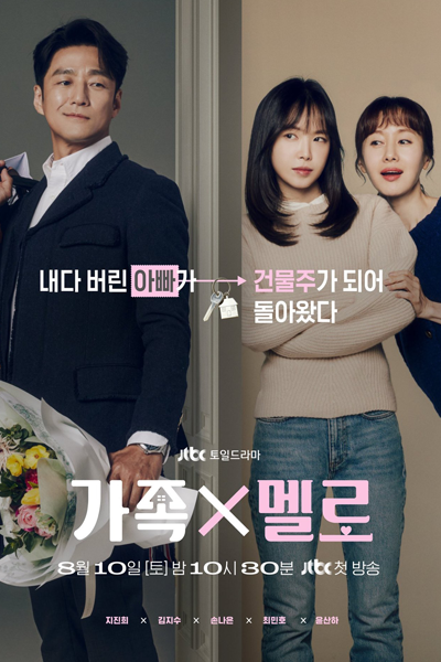 Romance in the House (2024) Episode 3 English Sub